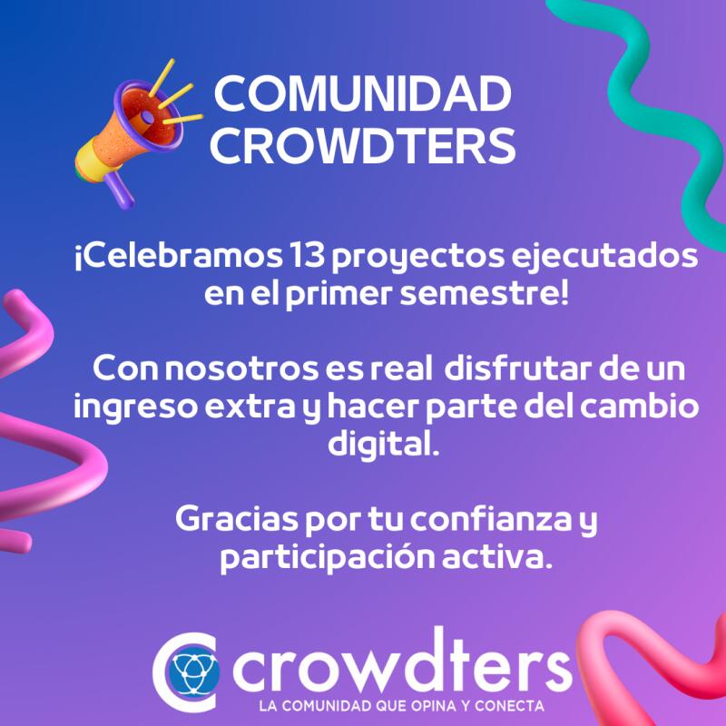 Comunidad, ¡gracias por hacerlo posible!