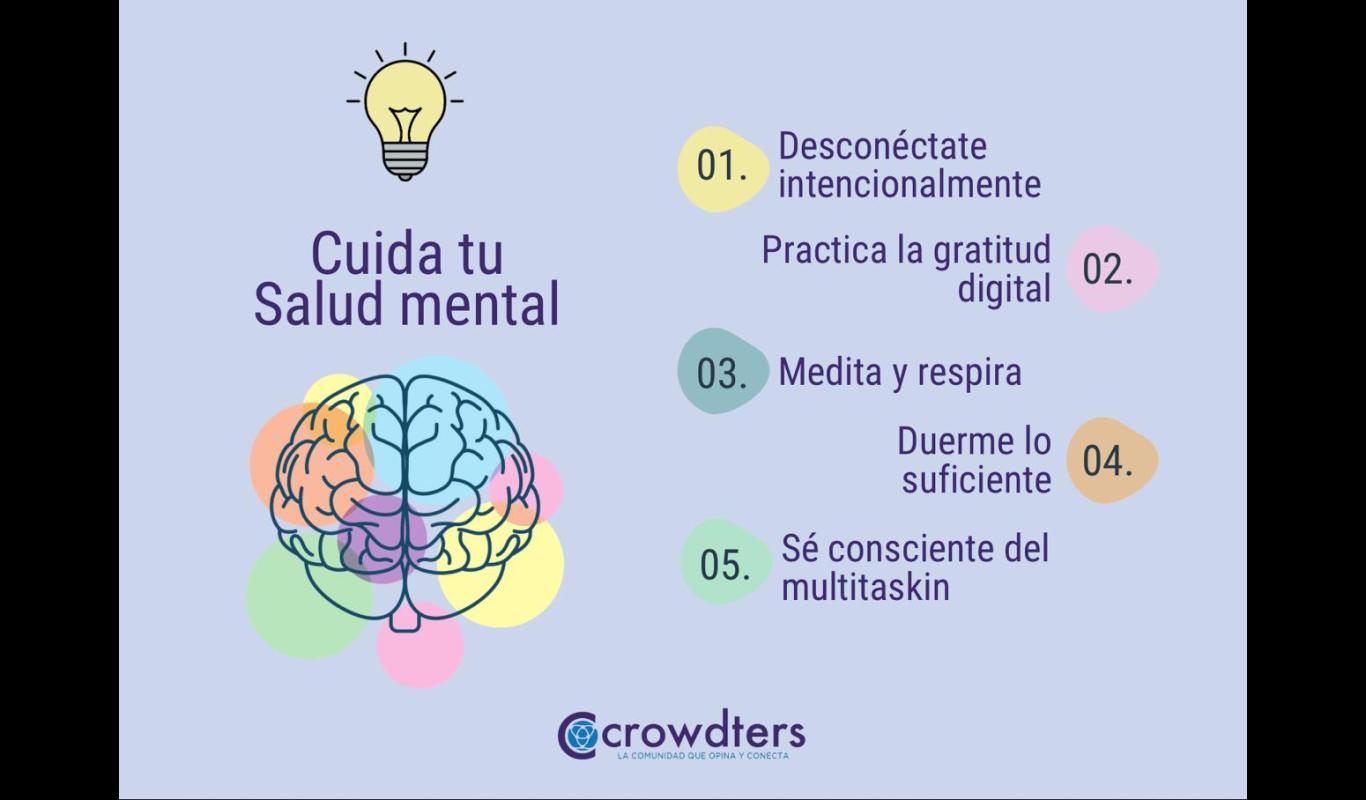 Día mundial de la salud mental